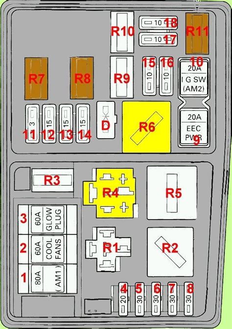 audi a3 8l biztosíték tábla rajz|Valaki esetleg audi a3 8L biztosíték tábla rajz(fénykép)